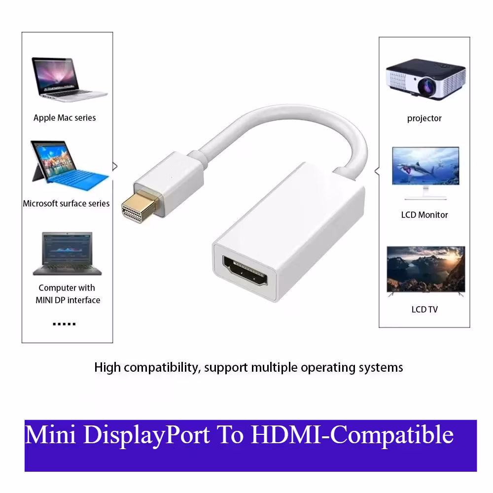 Mini DisplayPort to Hdmi Adapter 4K 60Hz Thunderbolt to Hdmi Converter Compatible with MacBook Surface Pro Laptop TV Monitor