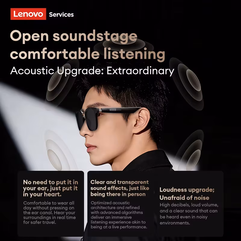 Lenovo GS106 Smart Wireless Glasses Bluetooth 6.0 Photochromic Lenses Sunglasses Hands-Free Music Calls Outdoor Sports Headphone